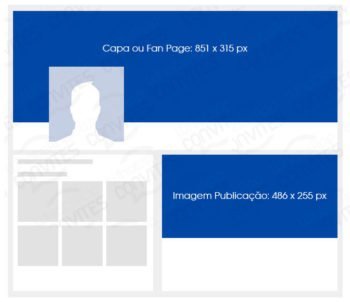 Tamanhos de Convite Virtual Personalizado para Facebook